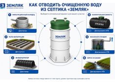 КиБез 10